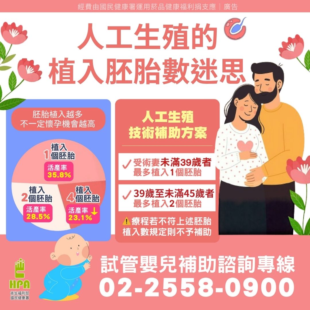 胚胎植入數愈多_懷孕機率愈高?